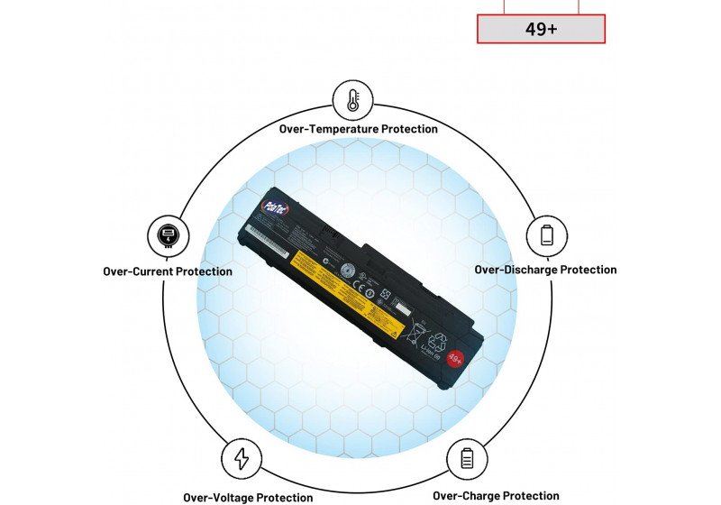 Bateria Lenovo Thinkpad X300 X301 - PN 42T4523