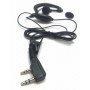 Fone de Ouvido com Suporte e Microfone PPT Lapela- Plug Duplo