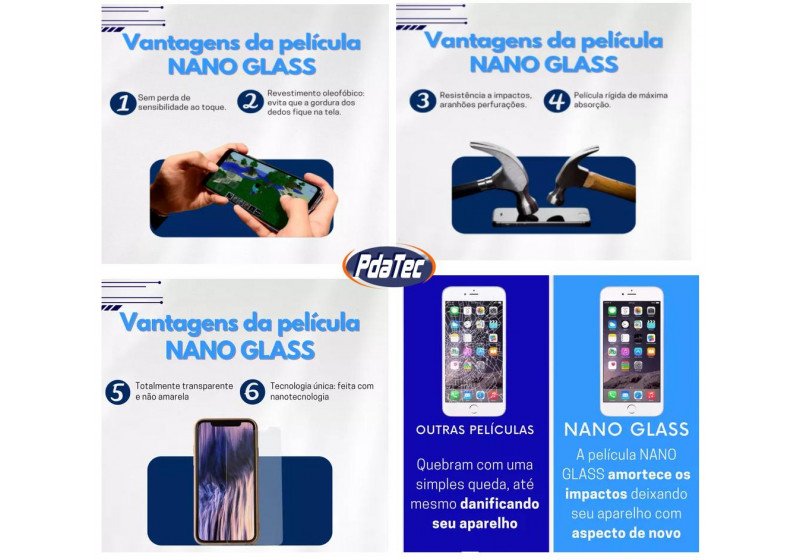 Película Flexível de Nano Glass  para Iphone 12